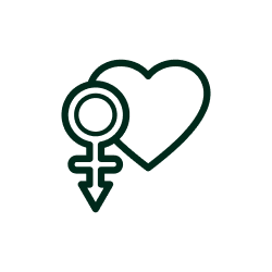 Libido & Reproductive Health